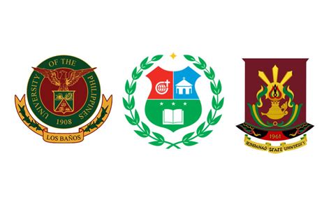 big 4 in the philippines|3 schools in the regions shine; ‘Big 4’ repeat lead in latest .